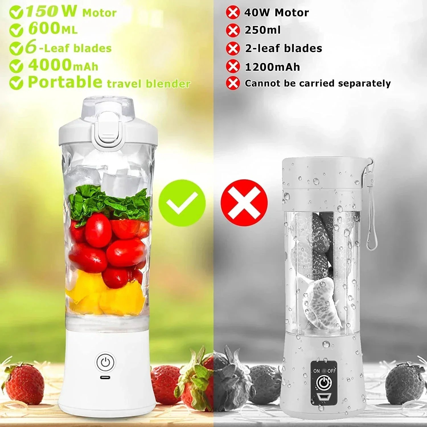 Portable Blender 600ML Electric Juicer Fruit Mixers 4000mAh USB Rechargeable Smoothie Mini Blender Personal Juicer Colorf - Image 4