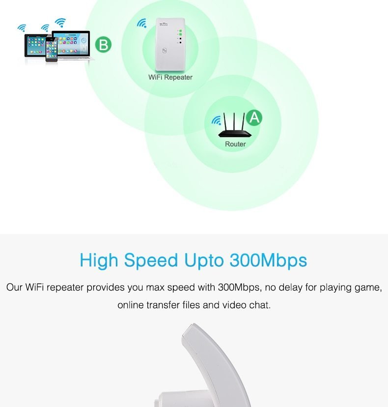 Wifi Repeater - Image 7
