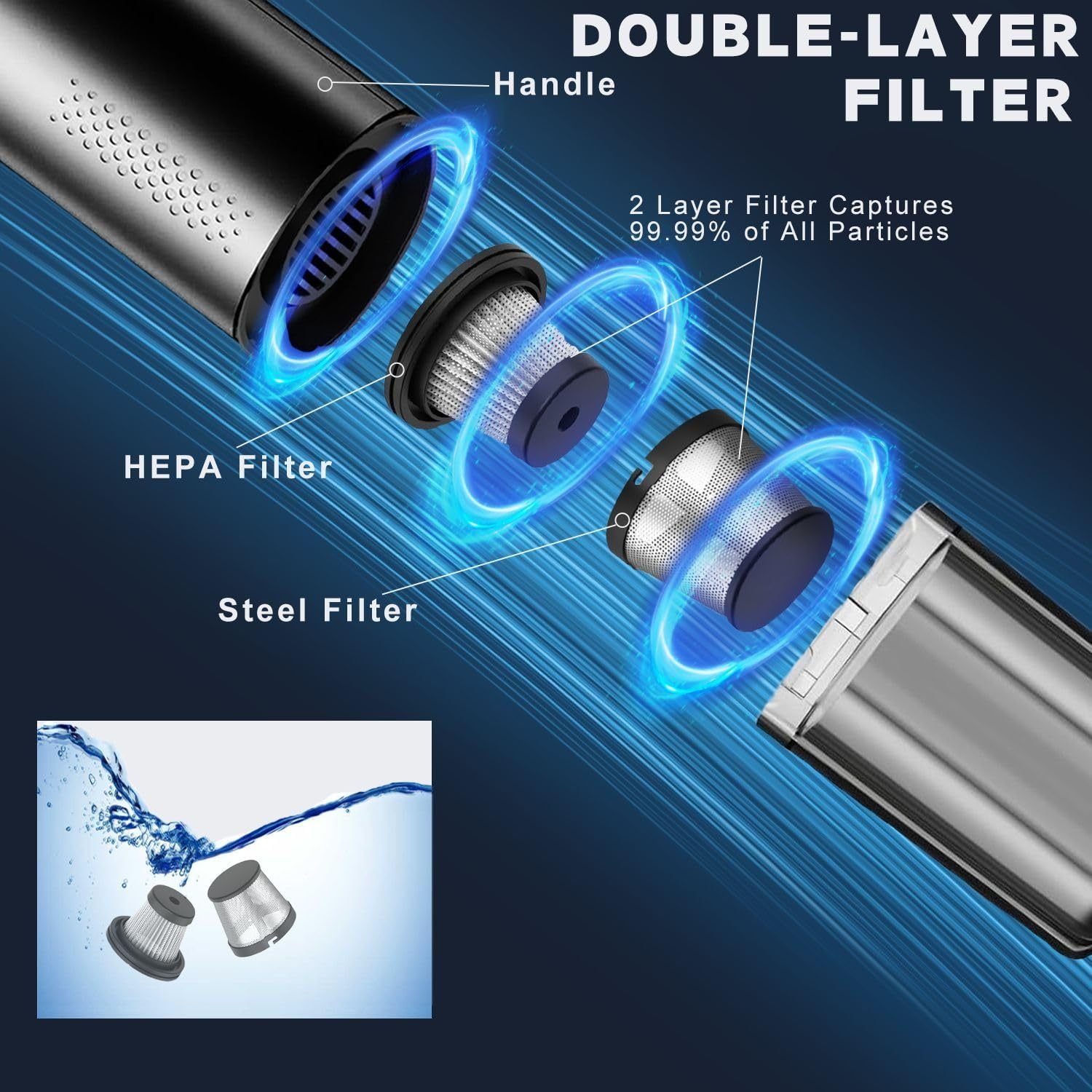 Brushless Car Vacuum Cleaner, 15000Pa, Cordless, 2 Speeds, Type-C Fast Charging, Handheld Car Home Portable Handheld Vacuum Cleaner - Image 2